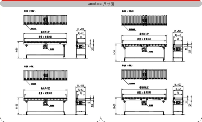 動力滾筒線示意圖 動力滾筒線示意圖