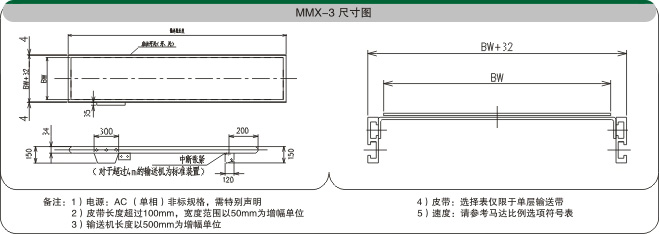 多層皮帶輸送機示意圖 多層皮帶輸送機示意圖