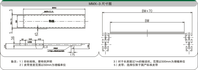 物流皮帶輸送機(jī)示意圖 物流皮帶輸送機(jī)示意圖