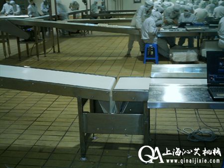 皮帶流水線 皮帶流水線