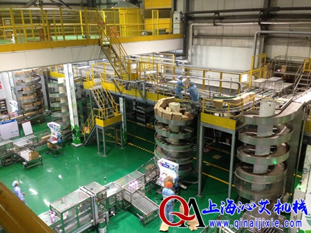 物流螺旋輸送線 物流螺旋輸送線