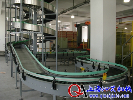 滾筒式螺旋輸送機(jī) 滾筒式螺旋輸送機(jī)