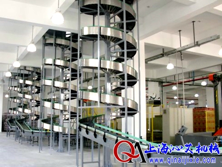 滾筒式螺旋輸送機(jī) 滾筒式螺旋輸送機(jī)