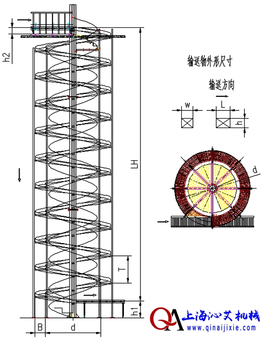 滾筒式螺旋輸送機(jī)圖紙 滾筒式螺旋輸送機(jī)圖紙