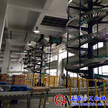 不銹鋼滾筒螺旋輸送機(jī) 不銹鋼滾筒螺旋輸送機(jī)