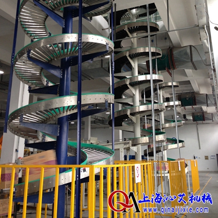 不銹鋼滾筒螺旋輸送機(jī) 不銹鋼滾筒螺旋輸送機(jī)