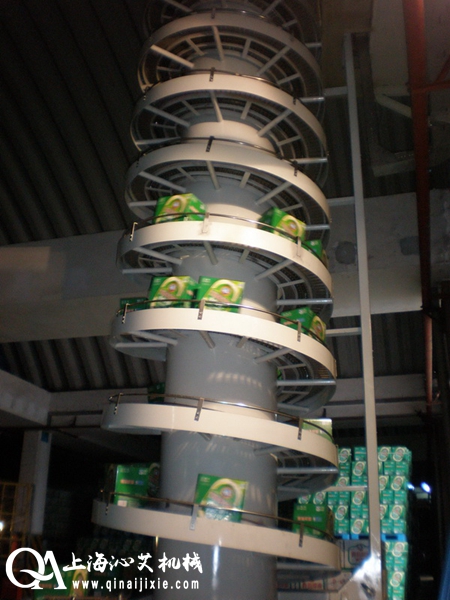 啤酒螺旋輸送機(jī) 啤酒螺旋輸送機(jī)