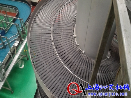 雙列式螺旋輸送機(jī) 雙列式螺旋輸送機(jī)