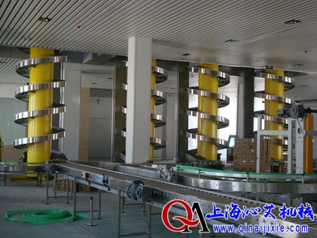 后段包裝螺旋輸送線 后段包裝螺旋輸送線