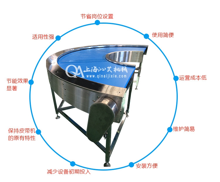 180度刀口轉(zhuǎn)彎輸送機(jī) 180度刀口轉(zhuǎn)彎輸送機(jī)