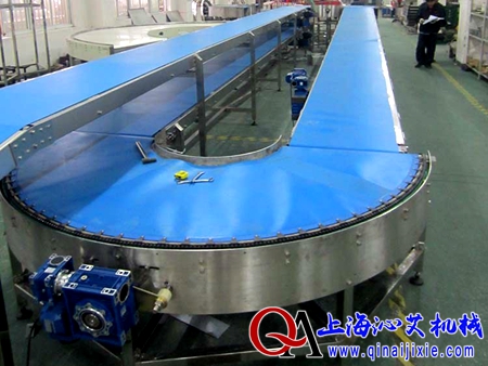 食品皮帶轉(zhuǎn)彎輸送機(jī) 食品皮帶轉(zhuǎn)彎輸送機(jī)