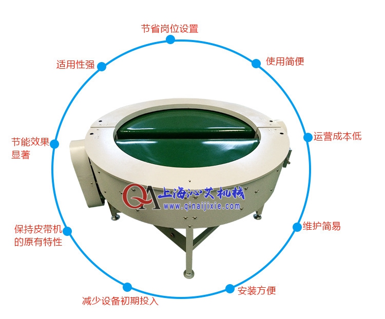 無內(nèi)半徑轉(zhuǎn)彎皮帶機(jī) 無內(nèi)半徑轉(zhuǎn)彎皮帶機(jī)