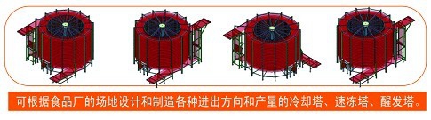 網(wǎng)帶螺旋提升機方向選擇 網(wǎng)帶螺旋提升機方向選擇