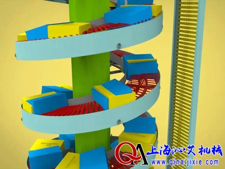 鏈板螺旋提升機(jī) 鏈板螺旋提升機(jī)