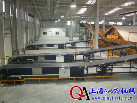 斜帶機(jī)分揀輸送系統(tǒng) 斜帶機(jī)分揀輸送系統(tǒng)