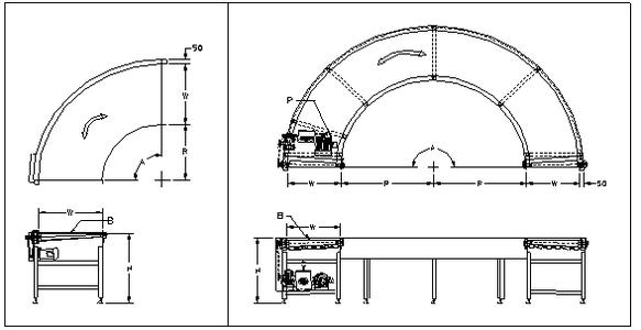 轉(zhuǎn)彎皮帶輸送線示意圖 轉(zhuǎn)彎皮帶輸送線示意圖