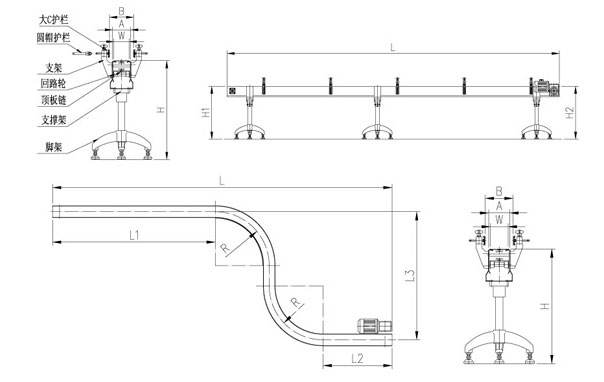 多排鏈板轉(zhuǎn)彎輸送機示意圖 多排鏈板轉(zhuǎn)彎輸送機示意圖