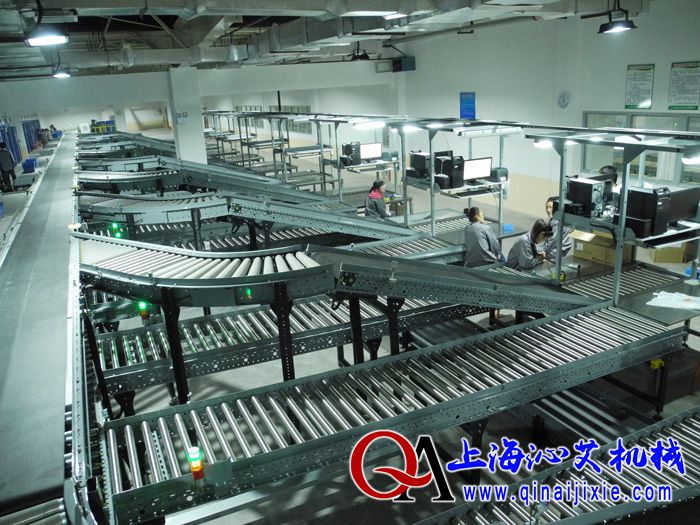 合流輸送系統(tǒng) 合流輸送系統(tǒng)