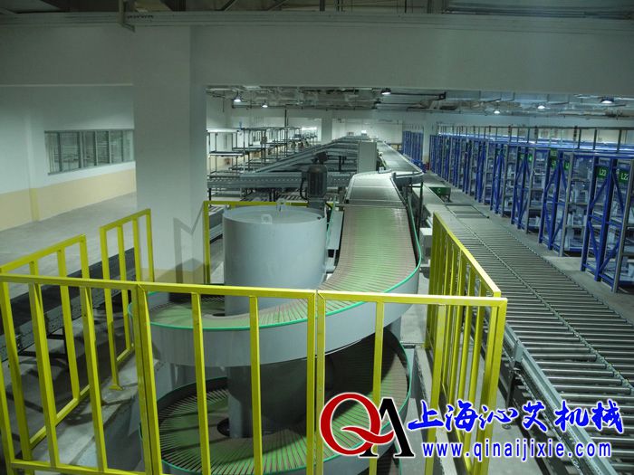 合流輸送系統(tǒng) 合流輸送系統(tǒng)