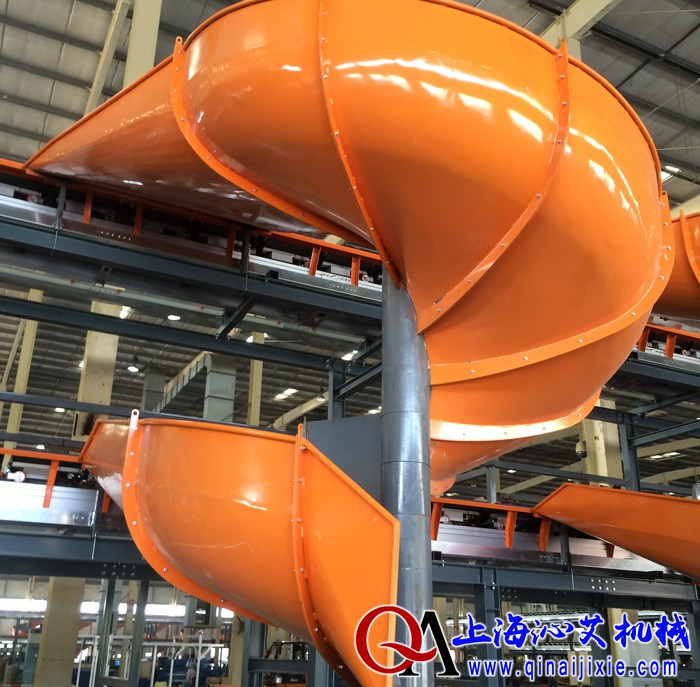 法蘭式螺旋滑槽輸送設(shè)備 法蘭式螺旋滑槽輸送設(shè)備