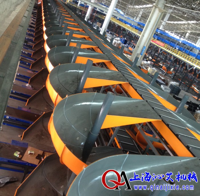 法蘭式螺旋滑槽輸送設(shè)備 法蘭式螺旋滑槽輸送設(shè)備