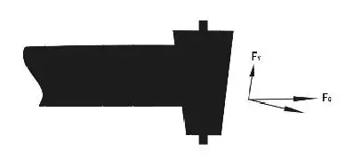 圖4滾筒運(yùn)行力分析圖  圖4滾筒運(yùn)行力分析圖