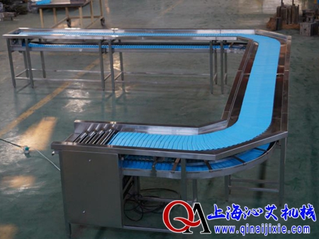 塑料鏈板轉(zhuǎn)彎?rùn)C(jī)